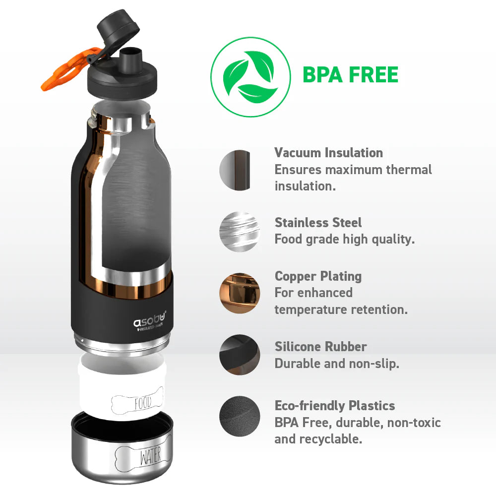 Bond Bottle Pastel Peach Special Edition