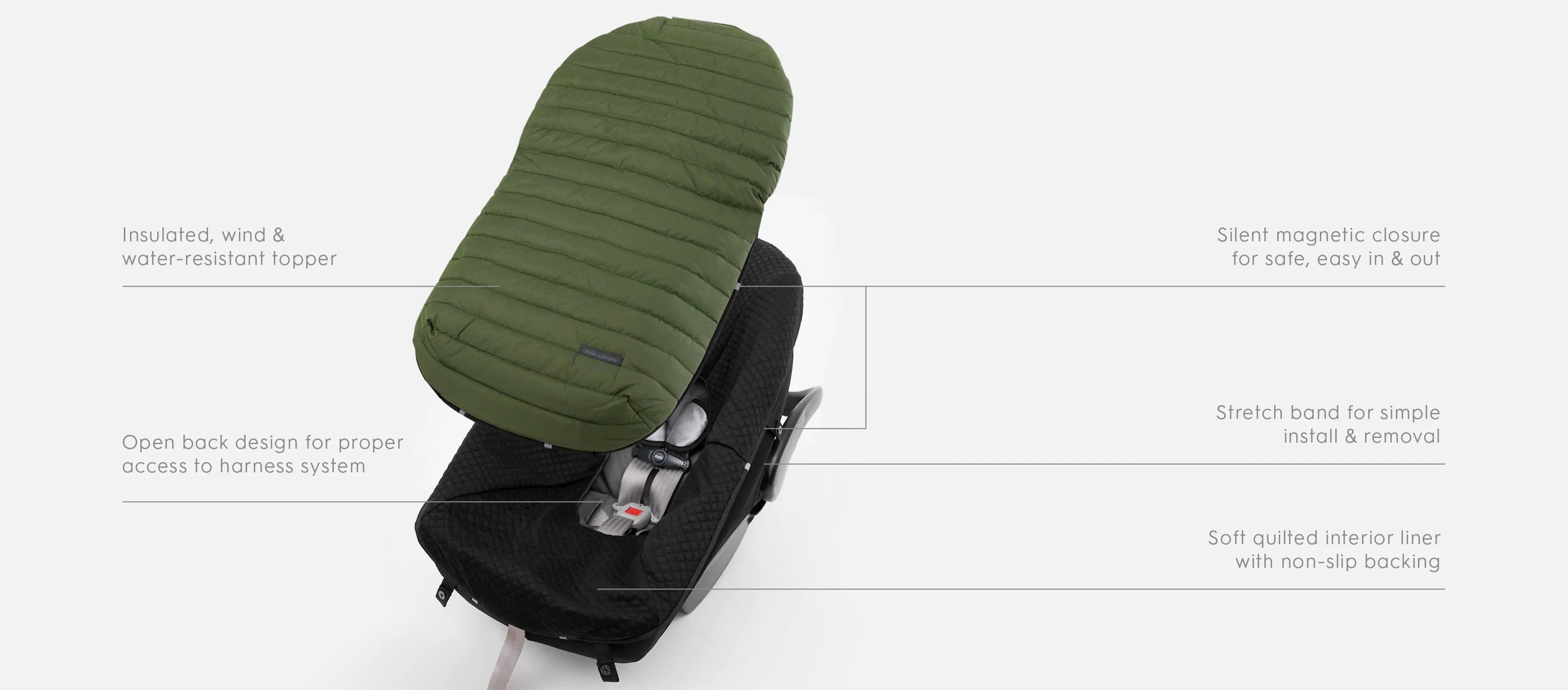 Infant Car Seat Footmuff